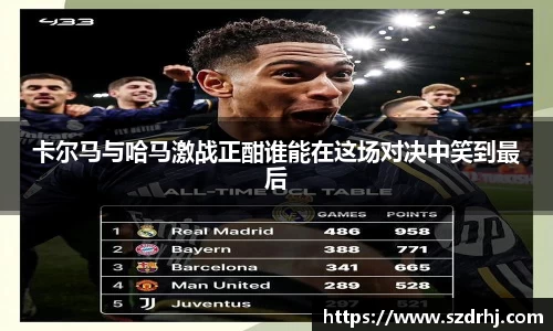 卡尔马与哈马激战正酣谁能在这场对决中笑到最后
